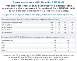 Eltena Monolith RTM 10000-33