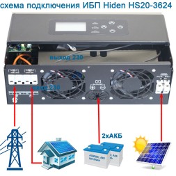 ИБП Hiden Control HS20-3624PRO HV