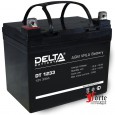 Delta DT 1233