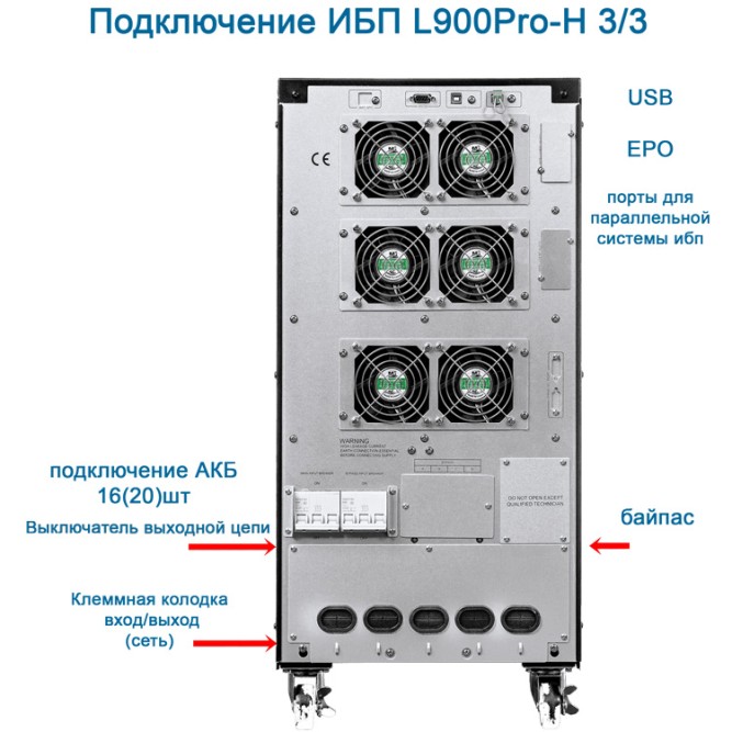 Lanches ИБП L900Pro-H 3/3 15kVA с АКБ 20Ah