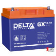 Delta GX 12-45