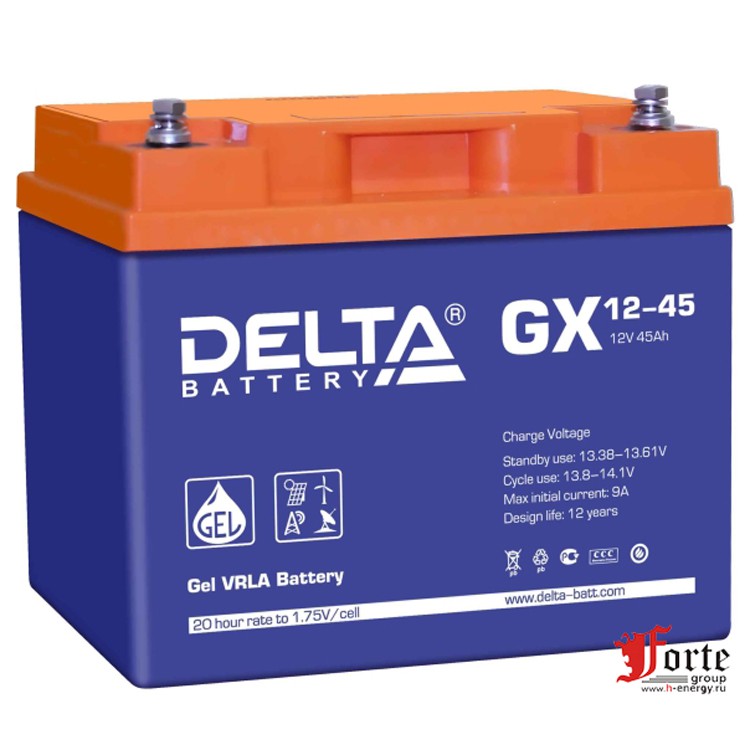 Delta GX 12-45