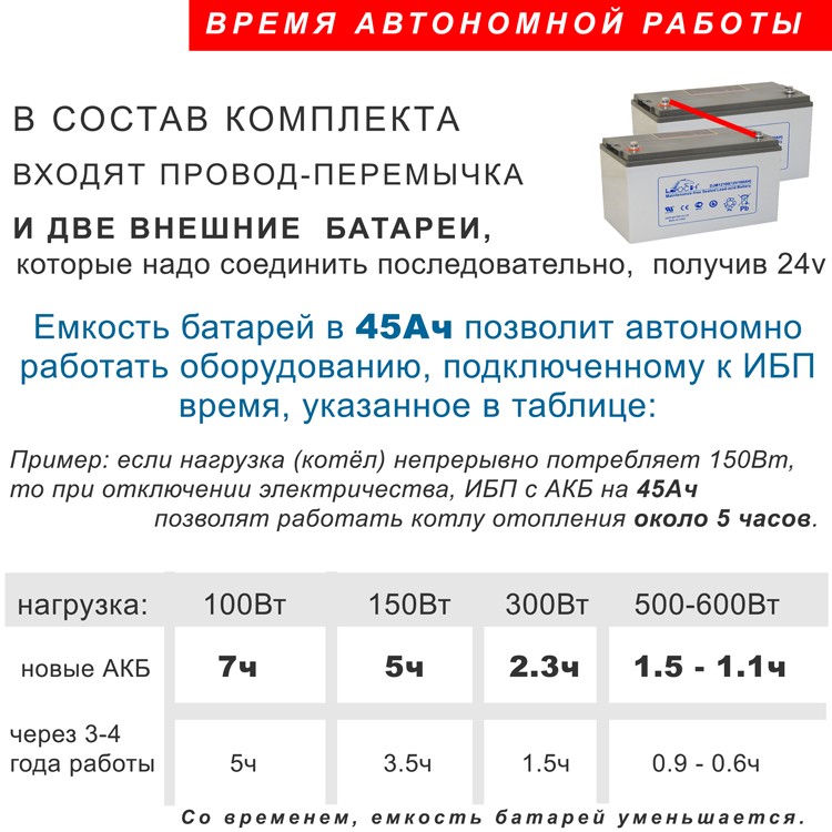 время автономии комплекта с внешними 45 Ач АКБ