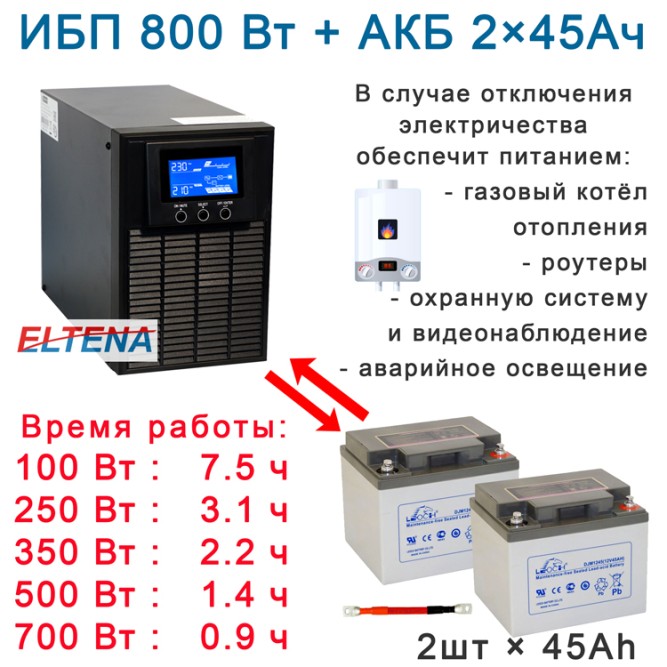 комплект ибп для котла Eltena E1000lt+2АКБ по 45ah