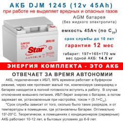 комплект ибп для котла Eltena E1000lt+2АКБ по 45ah