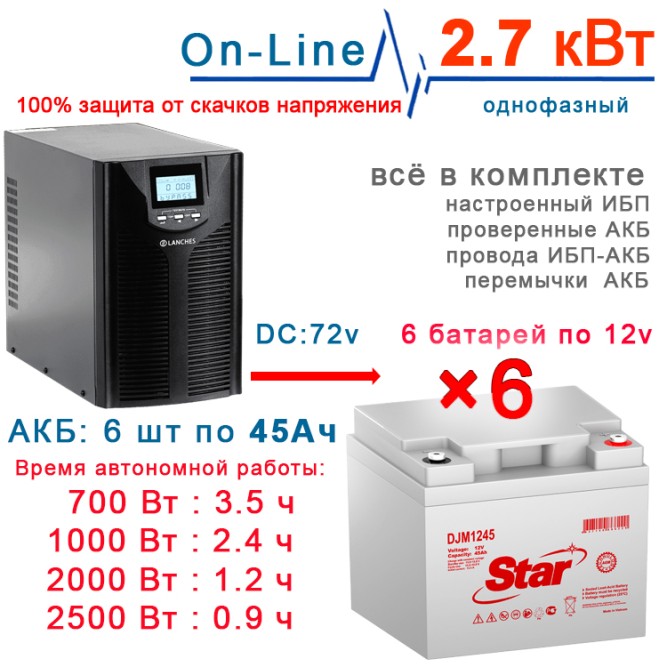 Lanches L900Pro 3кВа + 6х45Ah