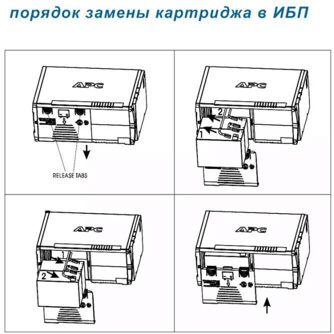 UPS142 Optimal (rbc142)