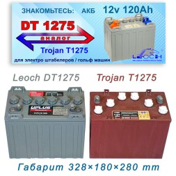UniPlus DT1275 (12V150AH) 25 год
