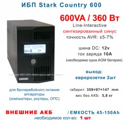 Stark Country 600