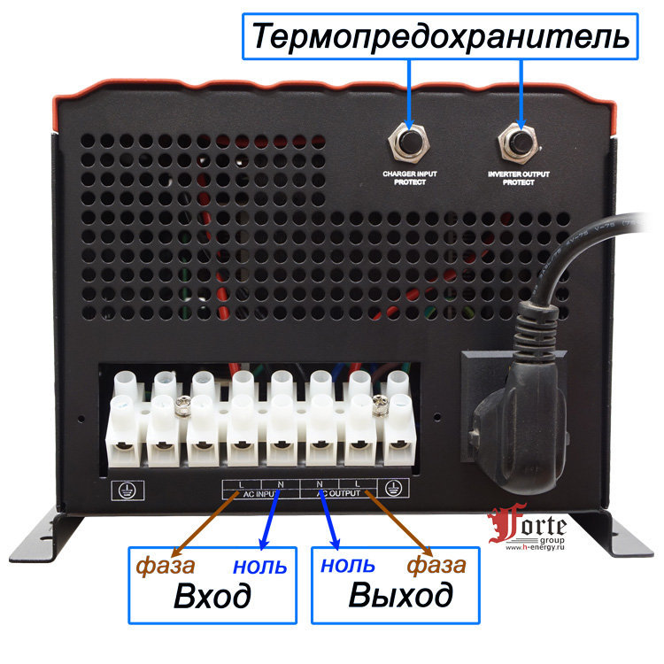 клеммная колодка для подключения