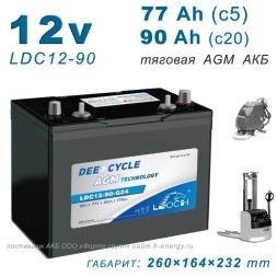 UPlus LDC12-90-G24-DT