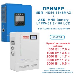 ИБП HIDEN SOLAR HS56-6548MAX