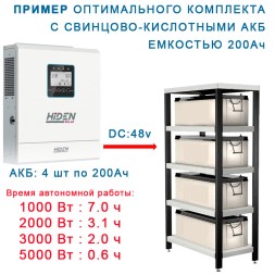 ИБП HIDEN SOLAR HS56-6548MAX