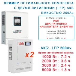 ИБП HIDEN SOLAR HS56-6548MAX