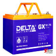 Delta GX 12-75