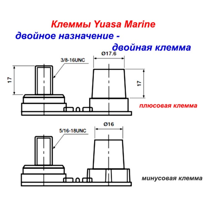 Лодочный аккумулятор YUASA MARINE M27-90S