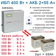 ИБП для котла Штиль SW500L + 2х55Ач