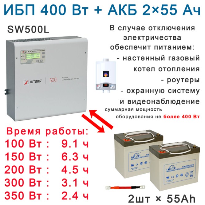 ИБП для котла Штиль SW500L + 2×55Ач Leoch