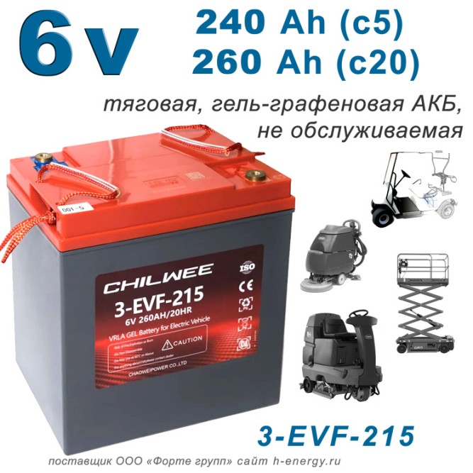 Chilwee 3-EVF-215 BG