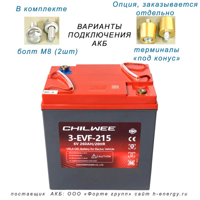 Chilwee 3-EVF-215 BG