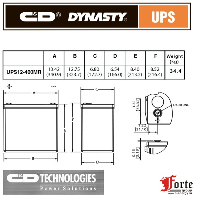 UPS12-400MR C&amp;amp;D DYNASTY