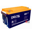 Delta GX 12-80