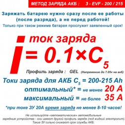 UniPlus LDC6-224-GC2 (6v 192 Ah)