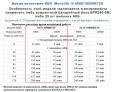 время автономной работы IV 6000RT2U