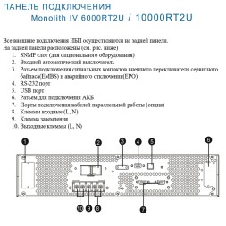 ELTENA Monolith IV 6000RT2U