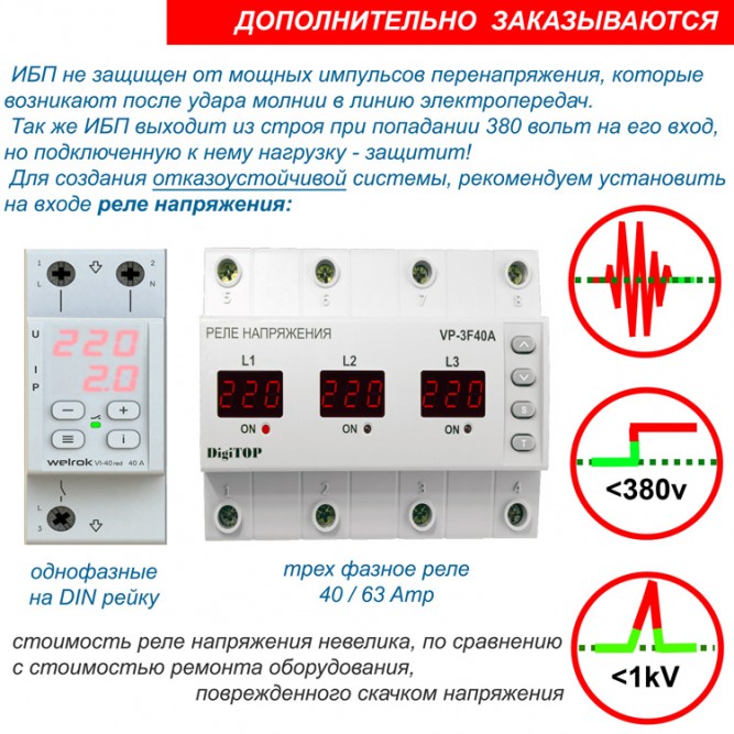 трехфазный комплект ибп для дома 9кВт 3*3kWt+6 АКБ по 100ah