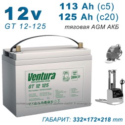 Ventura GT 12 125