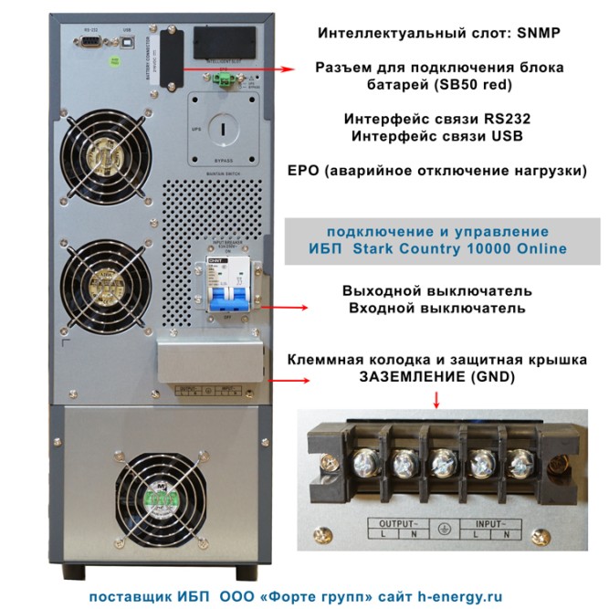 Stark Country 10000 Online (12A)