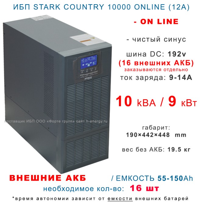 Stark Country 10000 Online (12A)