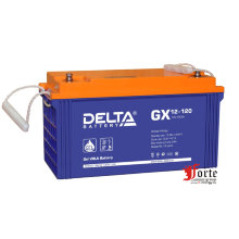 Delta GX 12-120