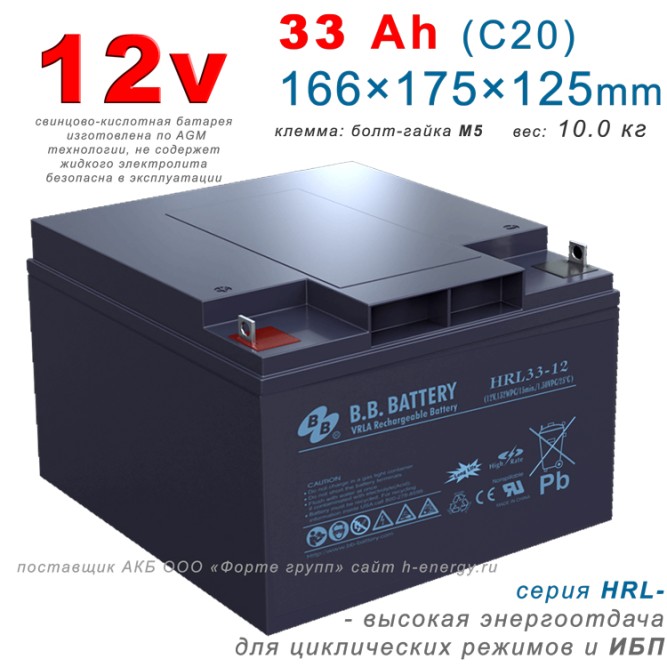 BB Battery HRL33-12