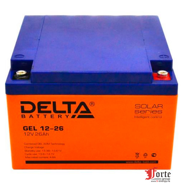 Delta GEL 12-26