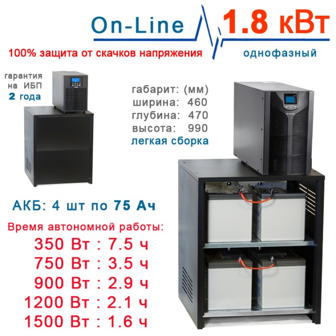 ИБП Lanches 2kBa  + 4×75Ah Star