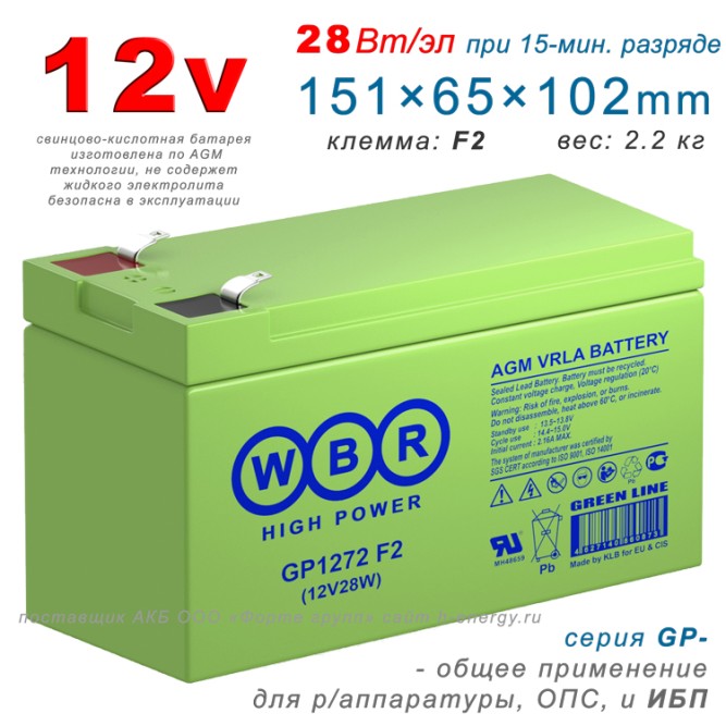 WBR GP 1272 28W F2