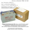 упаковка и транспортировка Everest TNE12-125