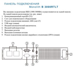 ELTENA Monolith B 3000RTLT