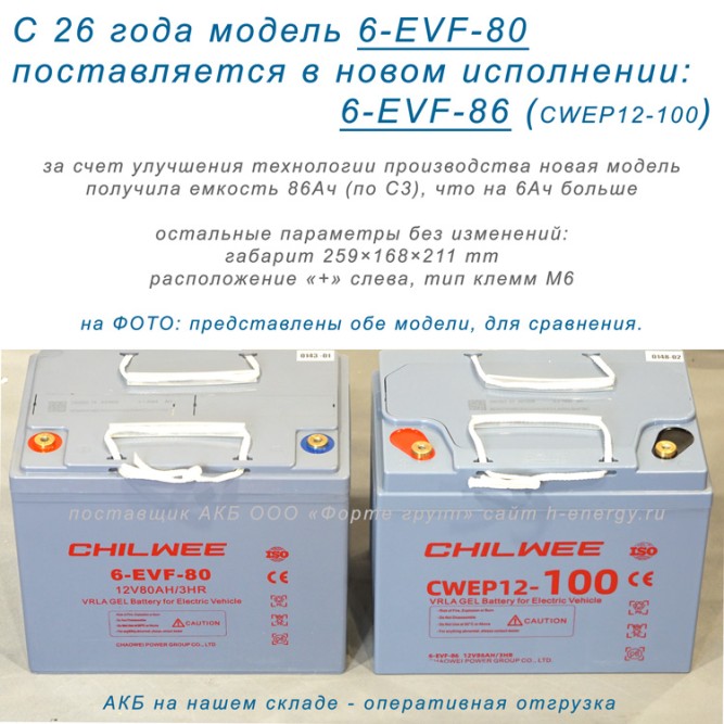 Chilwee 6-EVF-86 (CWEP12-100)