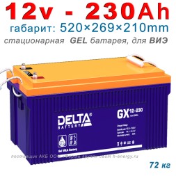Delta GX 12-230