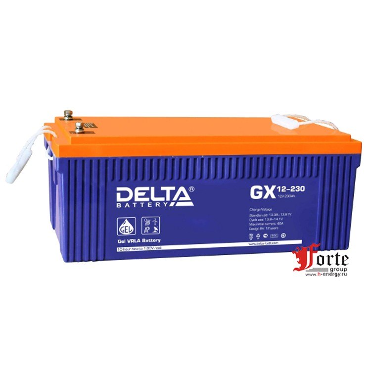 Delta GX 12-230