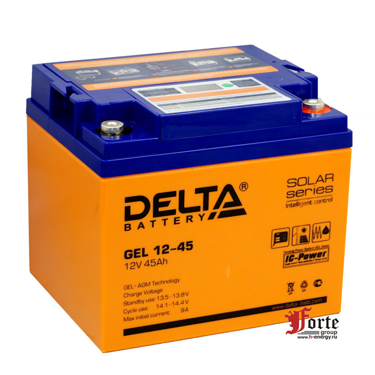 Delta GEL 12-45