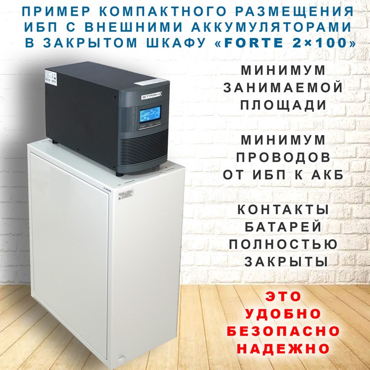 пример установки шкафа форте 2-100