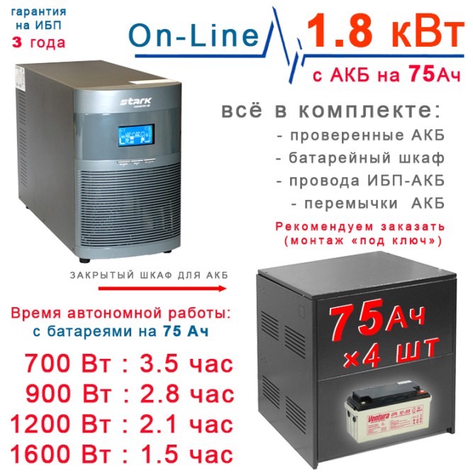 ИБП Stark 2kBa On-Line + 4×75Ah Ventura