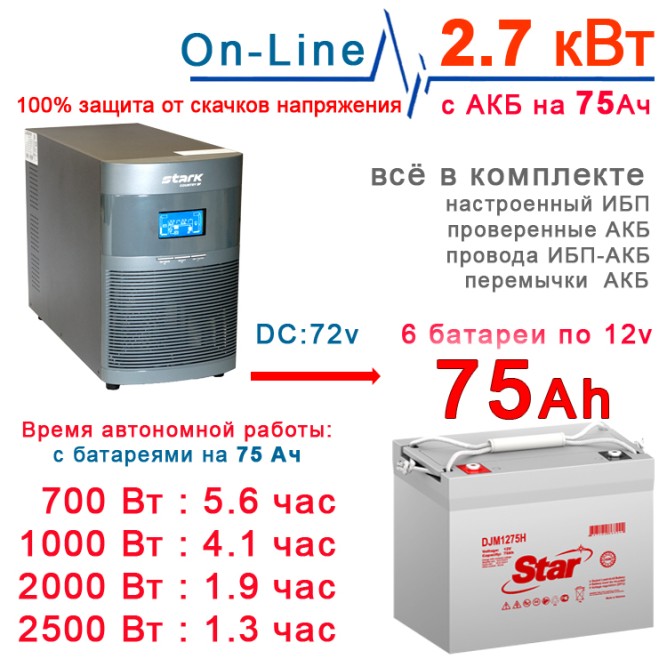 ИБП Stark 3 kVA On-Line + 6×75Ah Star