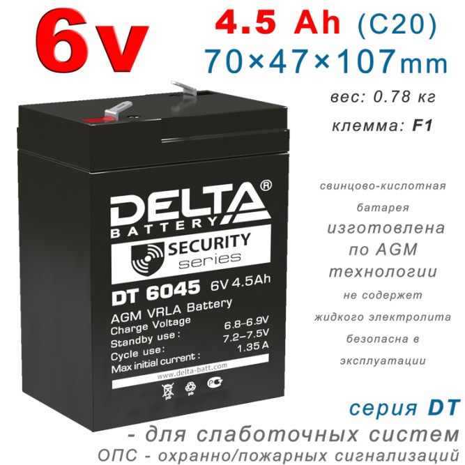 Delta DT 6045