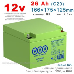 WBR GP 12260