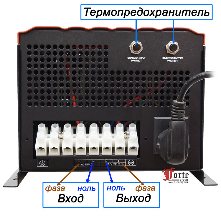 EP3000 PRO 3kW 12vDC